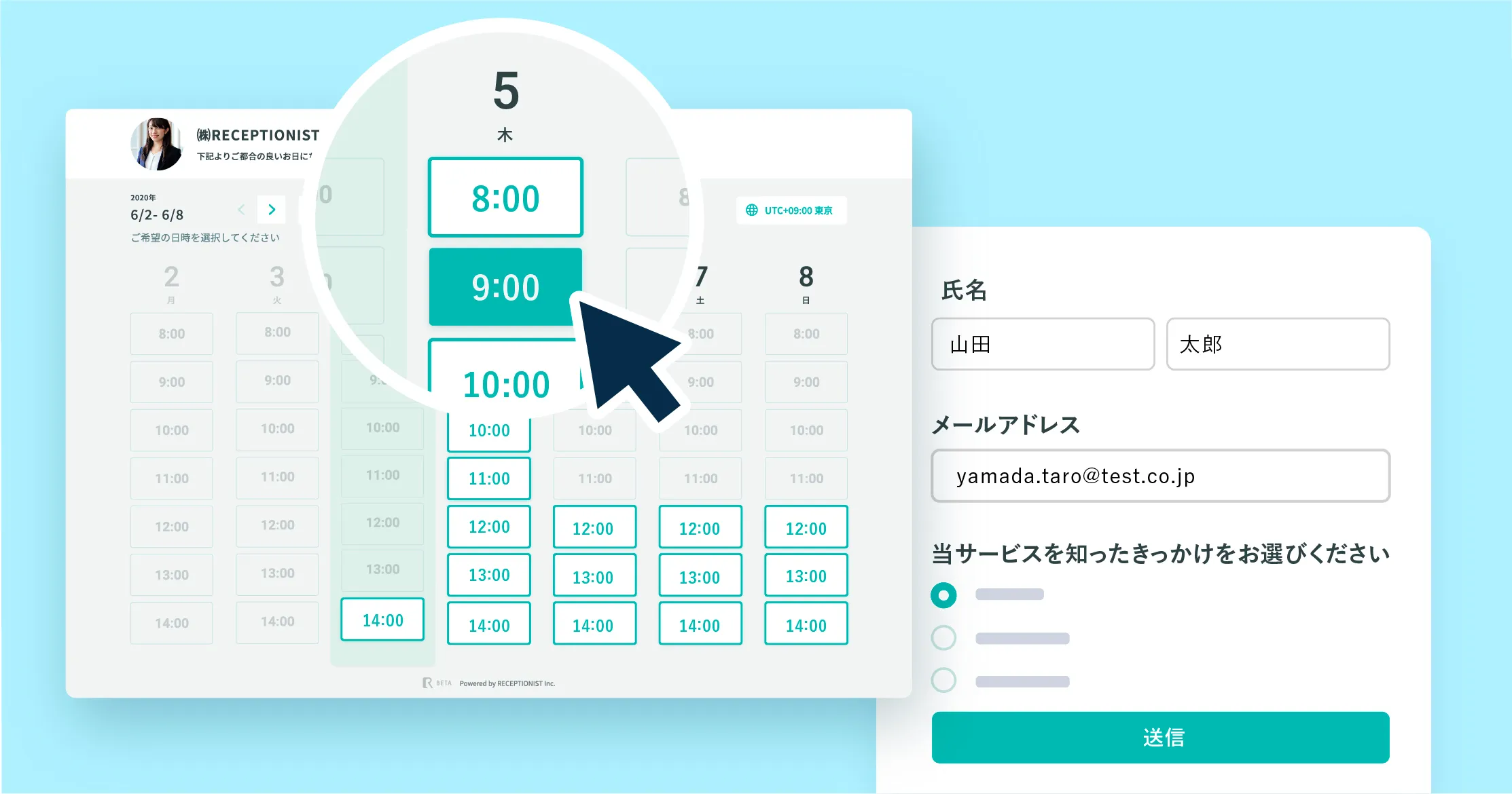 だれでも使える操作画面