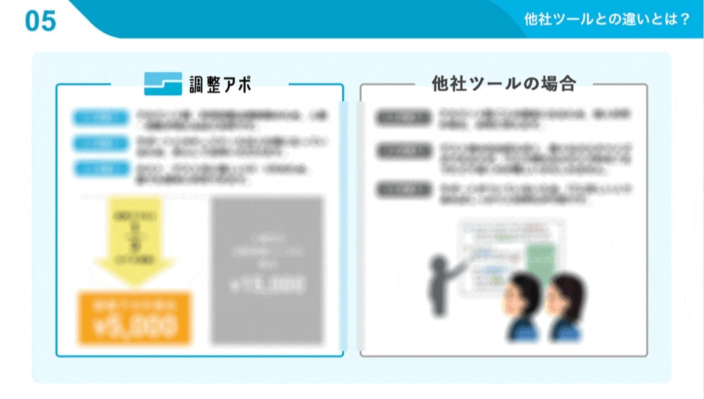 調整アポサービス資料プレビュー