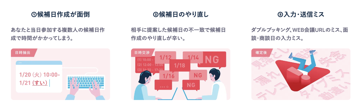 日程調整のストレスの原因