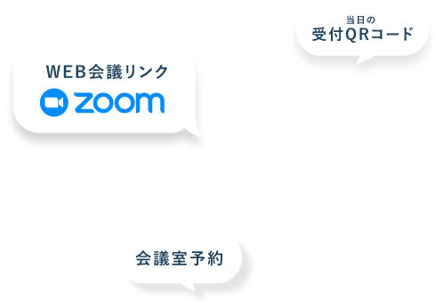 各種ツールアイコン
