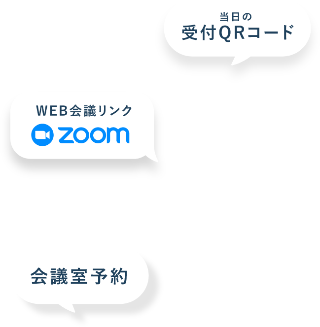 各種ツールアイコン