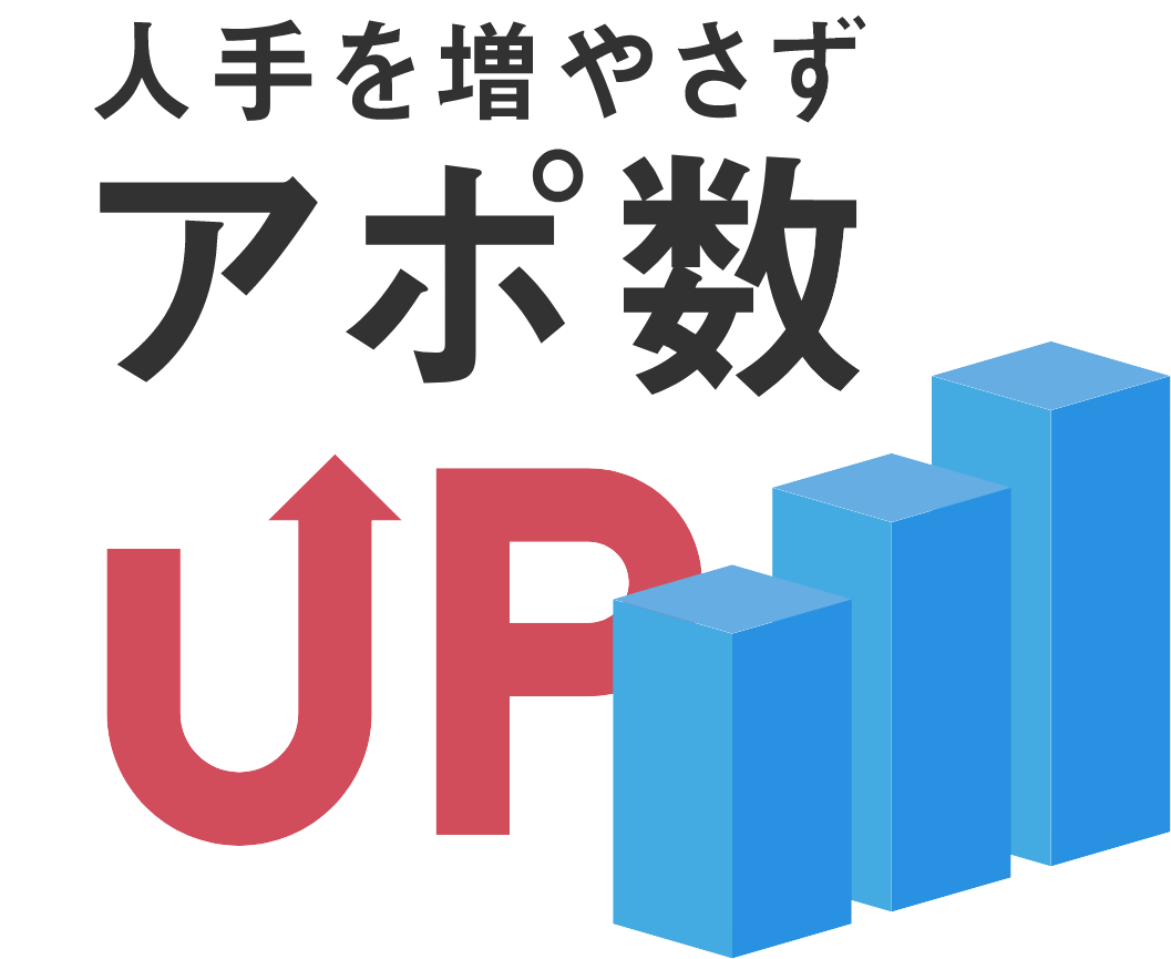 人手を増やさずアポ数